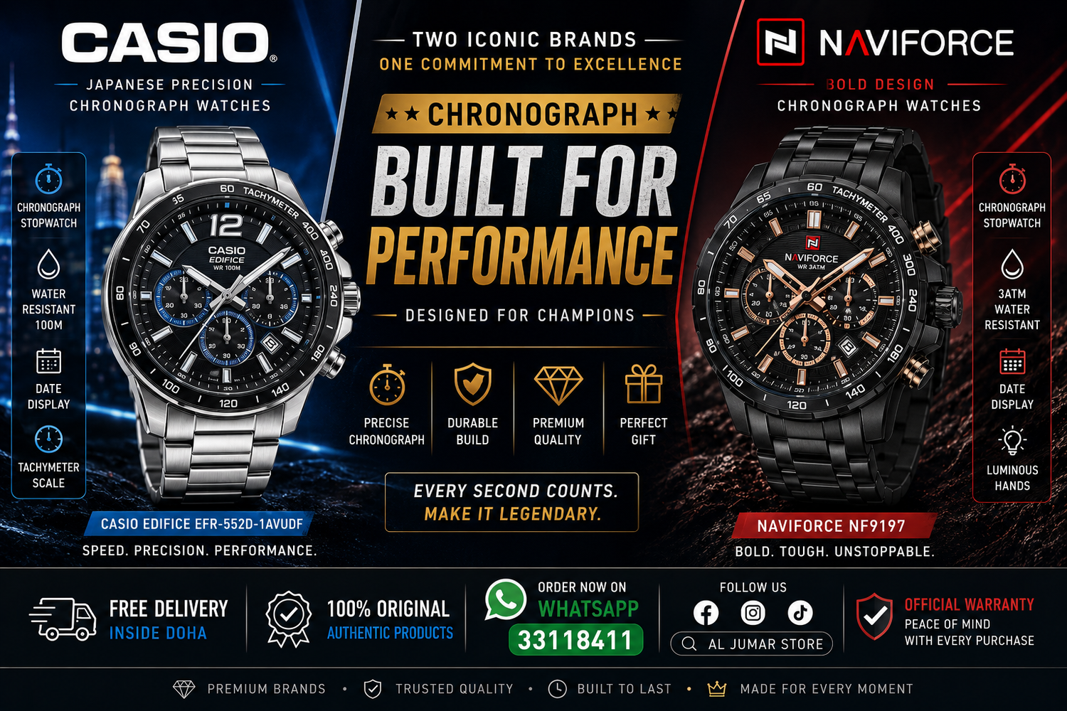 Chronograph Watches